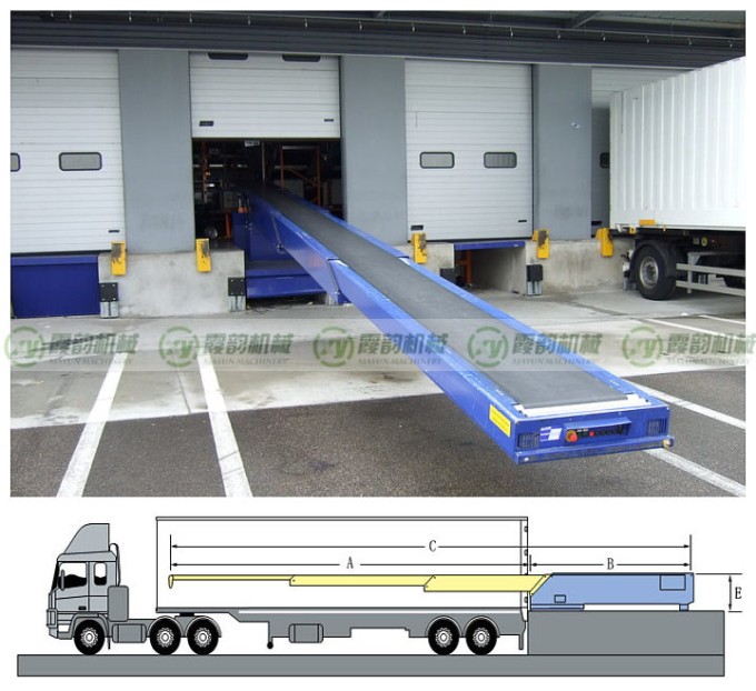 伸縮皮帶輸送機(jī)01