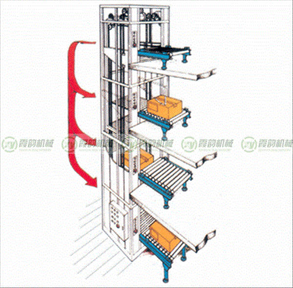 連續(xù)式提升機(jī) 圖樣編號：XY--35005