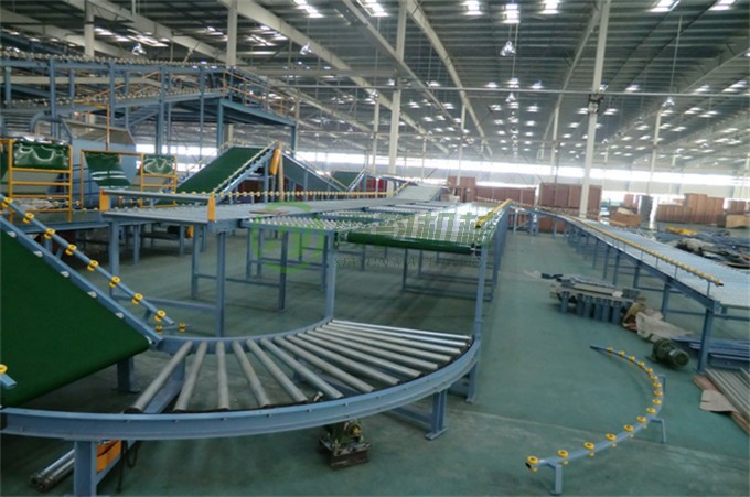 1物流中心系統(tǒng)工程 (3).jpg