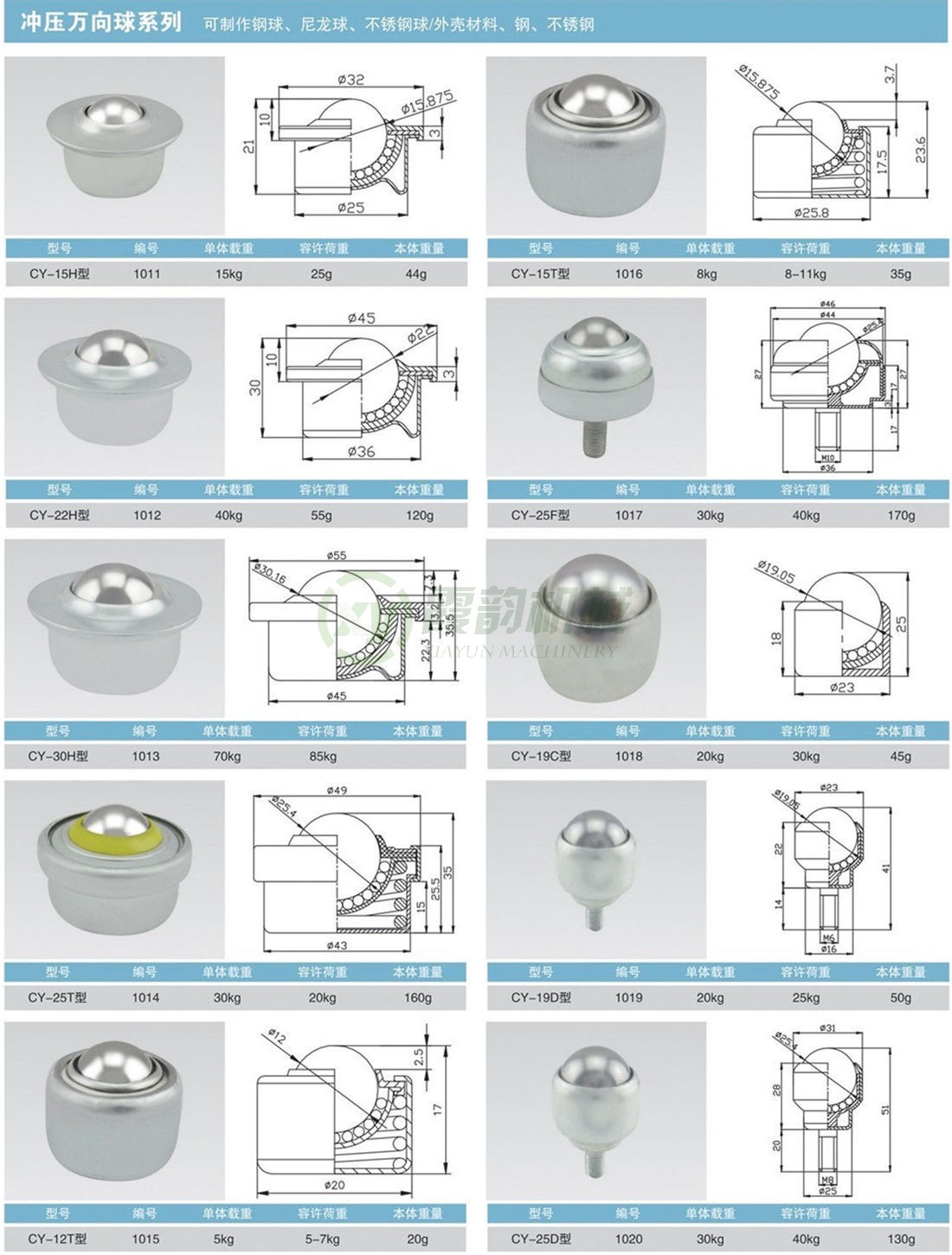 沖壓萬(wàn)向球CY系列