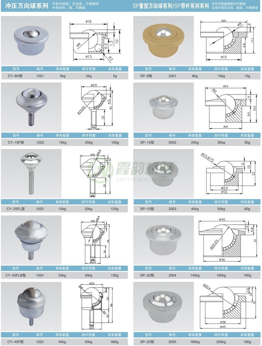 沖壓CY系列、重型萬(wàn)向球SP系列