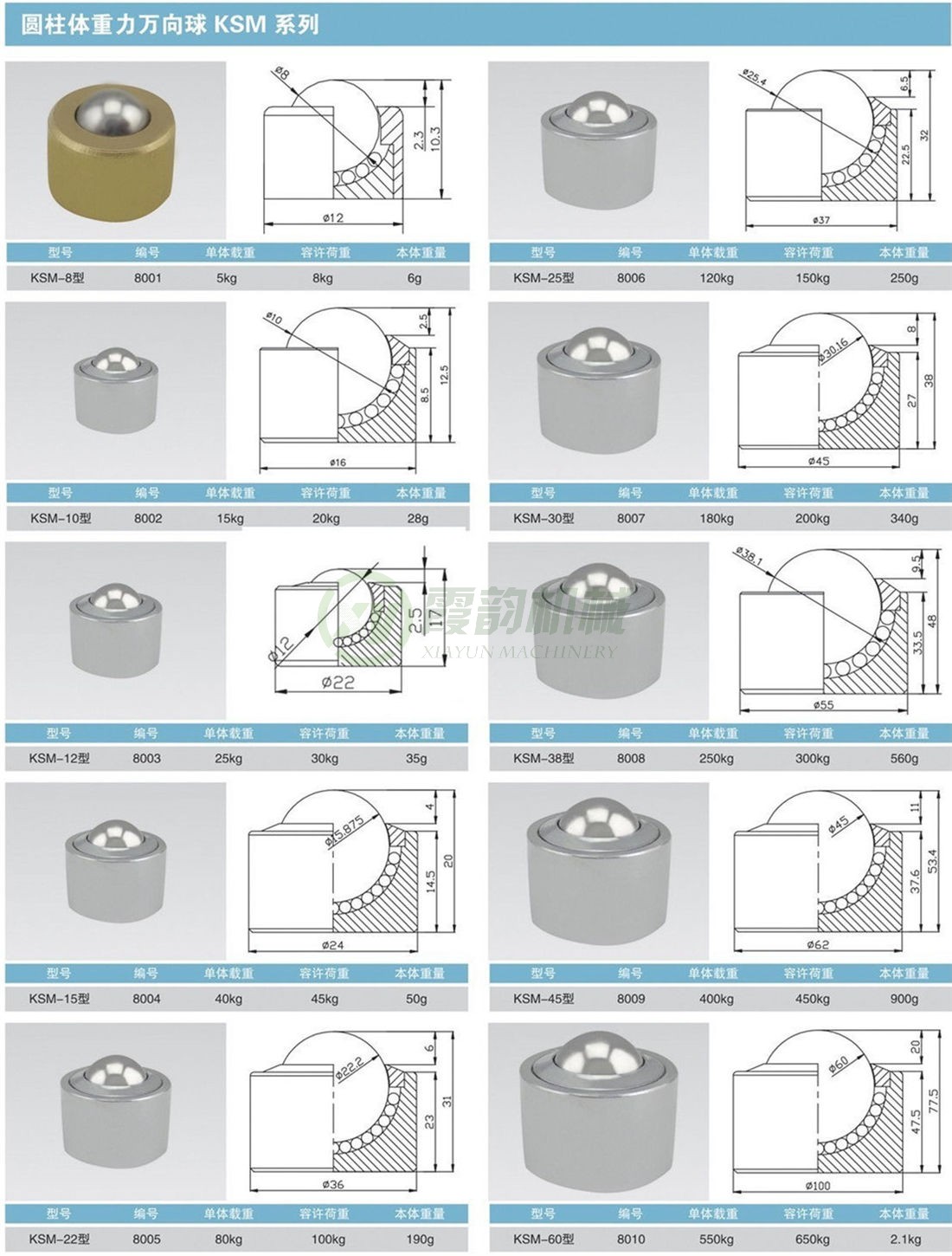 圓柱體重型萬(wàn)向球KSM系列