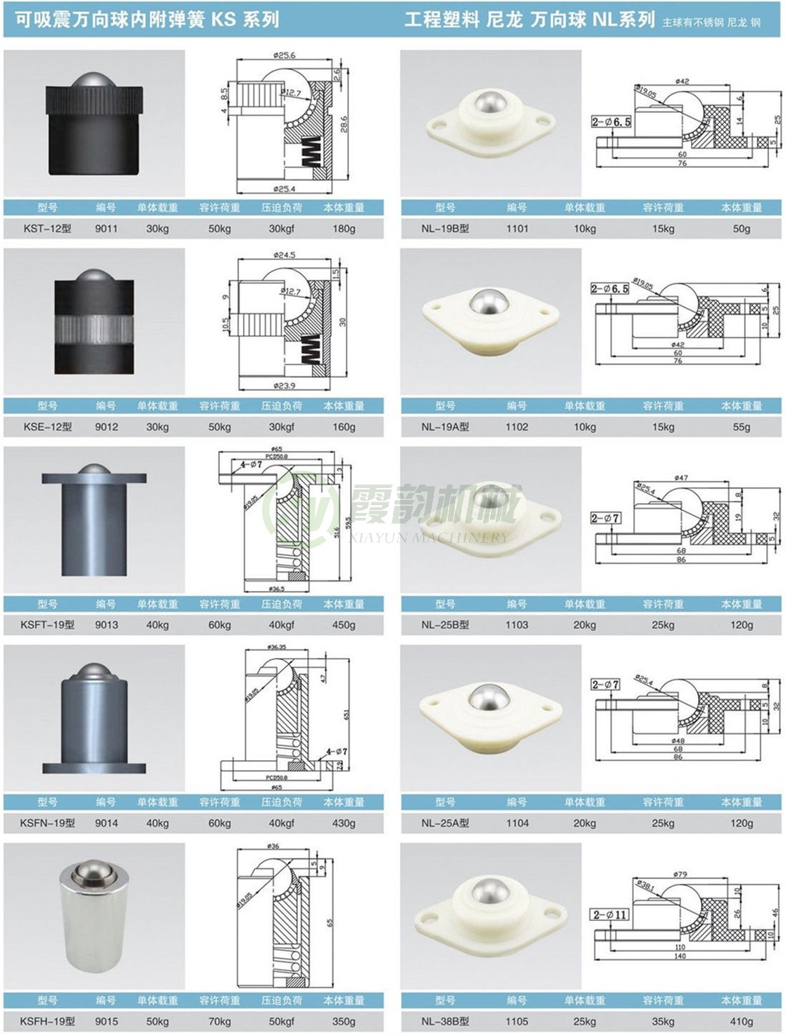 減震 KS系列、工程塑料萬(wàn)向球NL系列