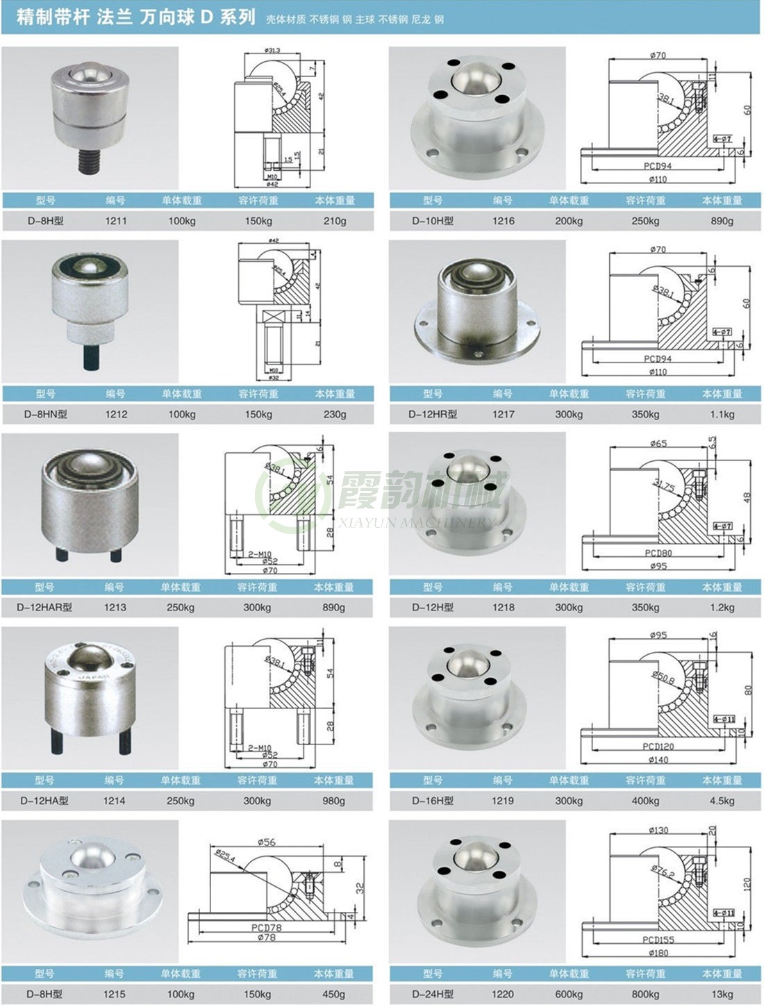 帶桿、法蘭萬(wàn)向球D系列